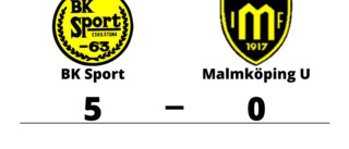 Fjärde raka för BK Sport efter seger mot Malmköping U