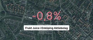 Röda tal för första gången för Frukt Juice i Enköping Aktiebolag