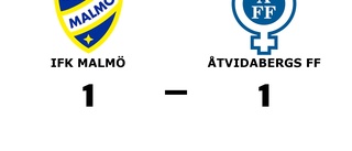 Delad pott för IFK Malmö och Åtvidabergs FF