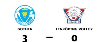 Gothia vann i tre raka set hemma mot Linköping Volley