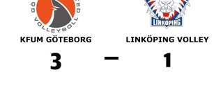 Seger för KFUM Göteborg hemma mot Linköping Volley