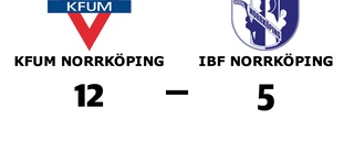 Storseger för KFUM Norrköping hemma mot IBF Norrköping