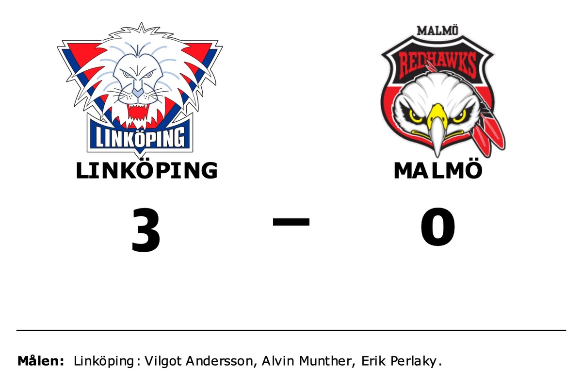 Stark seger för Linköping i toppmatchen mot Malmö