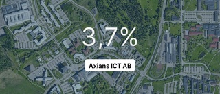 Pilarna pekar nedåt för Axians ICT AB