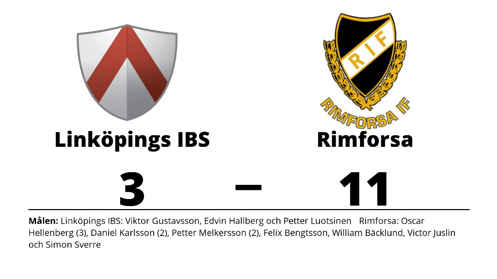 Linköpings IBS U-lag förlorade mot Rimforsa IF
