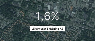 Succé för Läkarhuset Enköping – rörelseintäkterna ökar till 44,5 miljoner kronor