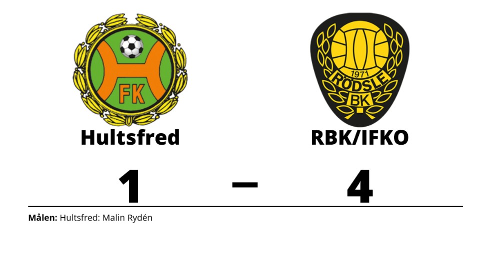 Hultsfreds FK förlorade mot RBK/IFKO