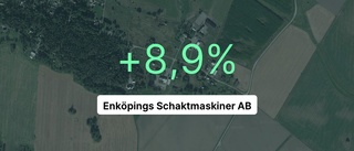 Intäkterna fortsätter växa för Enköpings Schaktmaskiner AB