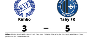 Rimbo får fortsätta jaga seger efter förlust mot Täby FK