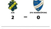 IFK Norrköping föll borta mot AIK