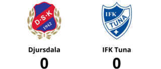 Mållös match när Djursdala mötte IFK Tuna