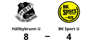 Hällbybrunn U tog kommandot från start mot BK Sport U