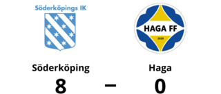 Söderköping utklassade Haga - seger med 8-0