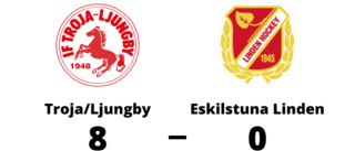 Eskilstuna Linden utklassat av Troja/Ljungby borta - med 0-8