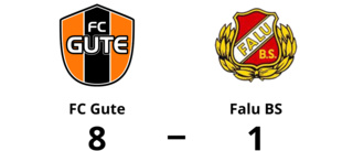 FC Gute vann hemma mot Falu BS