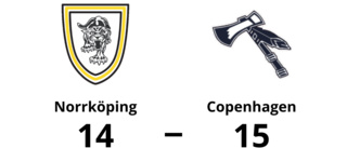 Två poäng för Copenhagen borta mot Norrköping