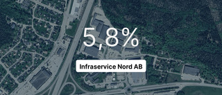 Negativ resultatkurva för Infraservice Nord AB