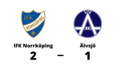 Uddamålsseger för IFK Norrköping mot Älvsjö