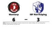 Seger med 6-3 för Mantorp mot IBF Norrköping