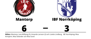 Seger med 6-3 för Mantorp mot IBF Norrköping