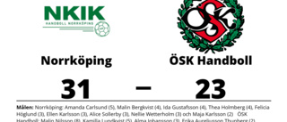 Norrköping segrare hemma mot ÖSK Handboll