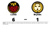 Luleå vann enkelt hemma mot Brynäs