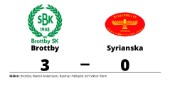Fortsatt tungt för Syrianska efter förlust mot Brottby