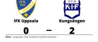 Förlust med 0-2 för IFK Uppsala mot Kungsängen