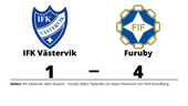Förlust för IFK Västervik hemma mot Furuby