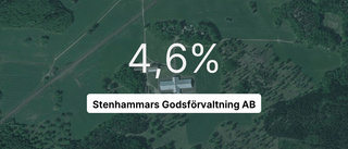 Intäkterna fortsätter växa för Stenhammars Godsförvaltning