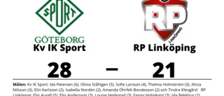 Förlust mot Kv IK Sport för RP Linköping