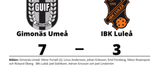 IBK Luleå besegrade på bortaplan av Gimonäs Umeå