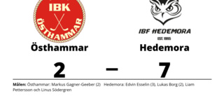 Östhammar släppte in fyra mål i tredje perioden - föll stort mot Hedemora