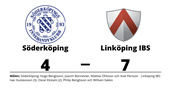 Tre poäng till Linköping IBS efter avgörande i slutperioden