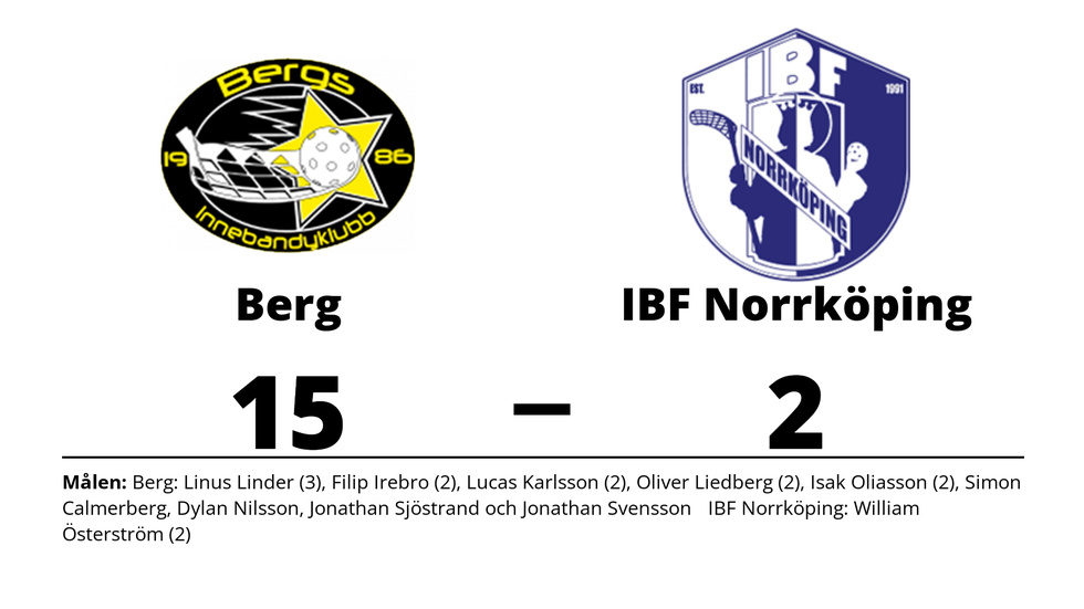 Bergs IK vann mot IBF Norrköping
