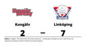 Klar seger för Linköping mot Kungälv