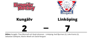 Klar seger för Linköping mot Kungälv