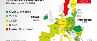Därför är svensk tillväxt sämst i EU