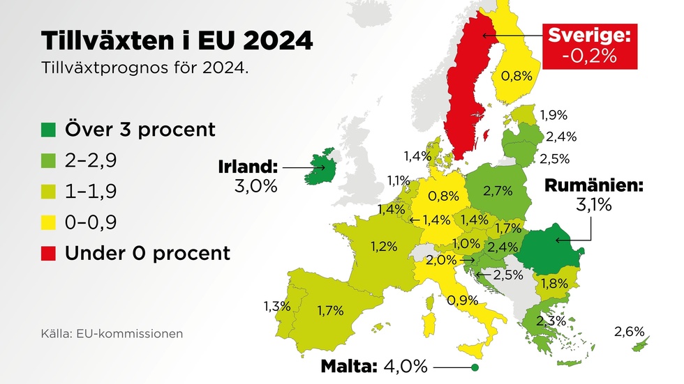 Så här siar EU-kommissionen om tillväxten i unionens medlemsländer 2024.