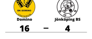 Storseger för Domino hemma mot Jönköping BS