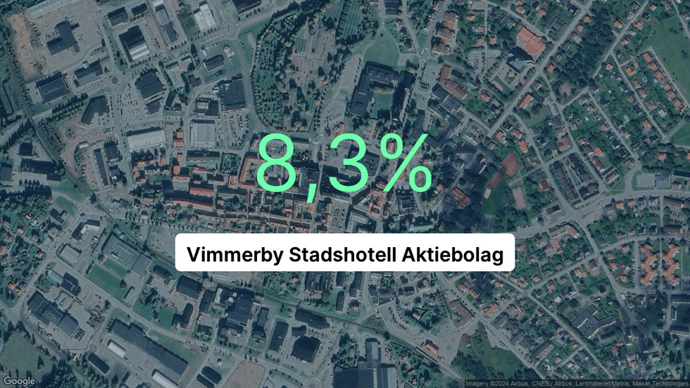 Illustrationen visar rörelsemarginalen för Vimmerby Stadshotell för det senaste året. Bakgrunden är en satellitbild över företagets adress.