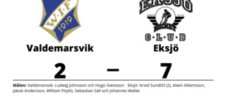 Eksjö vann borta mot Valdemarsvik