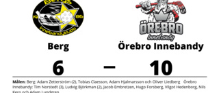 Tung start för Berg efter förlust mot Örebro Innebandy