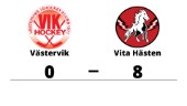 Vita Hästen vann i Kvalserie till J18 Region Syd herr mot Västervik