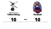 Oavgjort för Falkenberg hemma mot Kaskad