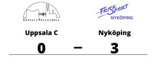 Nyköping vann i tre raka set borta mot Uppsala C