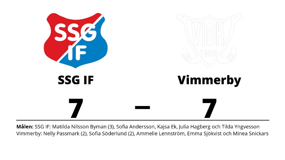 Stenåsa-Sandby-Gårdby IF spelade lika mot Vimmerby IBK