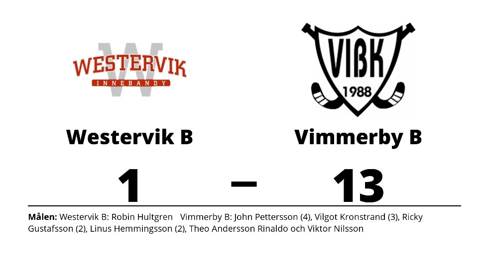 Westervik IBK B förlorade mot Vimmerby IBK B