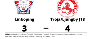 Linköping föll i förlängning hemma mot Troja/Ljungby J18