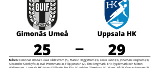Uppsala HK vann mot Gimonäs Umeå på bortaplan